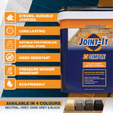 Joint It Simple Paving Mortar